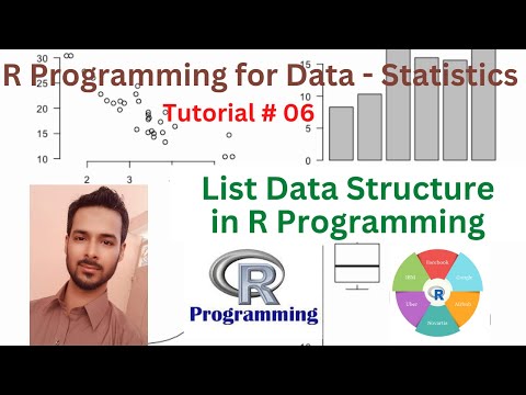 Tutorial 01 Introduction to R Programming What is R Programming Language