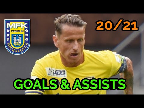 Igor Žofčák | GOALS & ASSISTS | 20/21