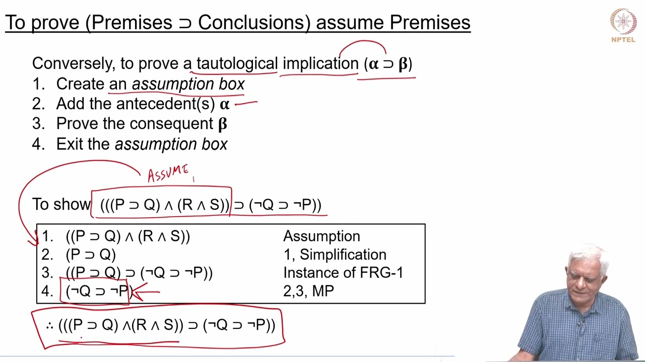 The Deduction Theorem
