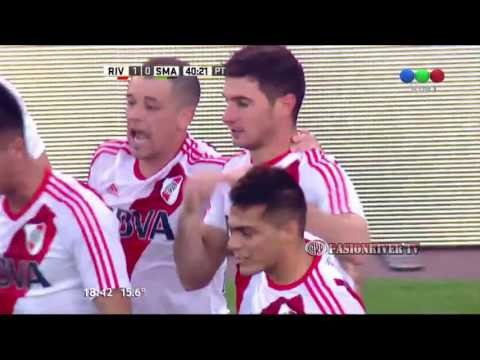 River Plate vs San Martin de San Juan (1-1) Torneo Argentino 2016/2017 - Resumen FULL HD