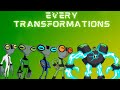 EVERY GREY MATTER TRANSFORMATIONS