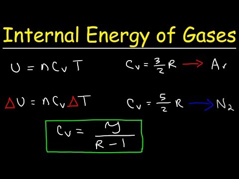 Physics Basic Introduction