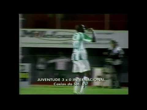 JUVENTUDE 3 X 0 INTERNACIONAL   CAMPEONATO GAUCHO 2008