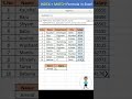 INDEX MATCH Formula In Excel Exceltutorial Excel Exceltips Exceltutorial Microsoftexcel