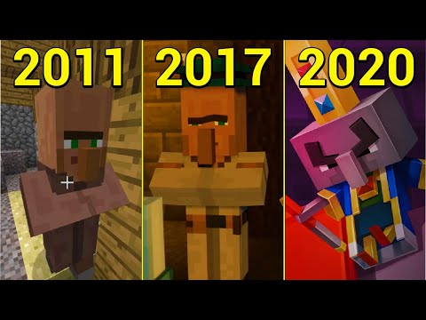 Evolution of Villager in Minecraft (2011-2020)