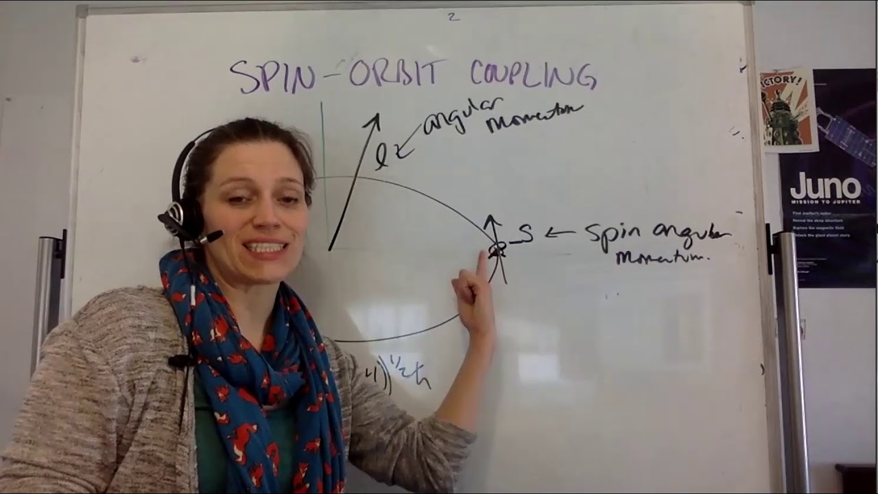 V8C.2 Spin Orbit Coupling