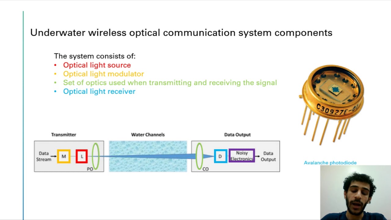 EE 419 Presentation - Underwater Wireless Communication