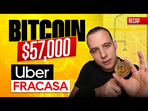 como invertir en el futuro de bitcoin