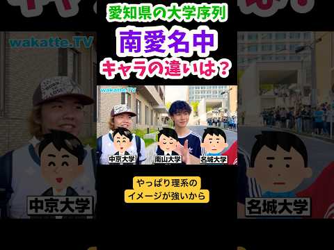 【南愛名中】名城大学キャンパス調査！【wakatte.TV 切り抜き】