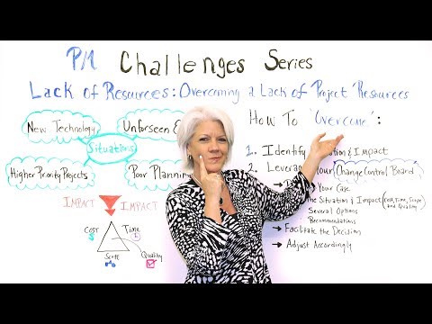 How to Overcome a Lack of Project Resources - Project Management