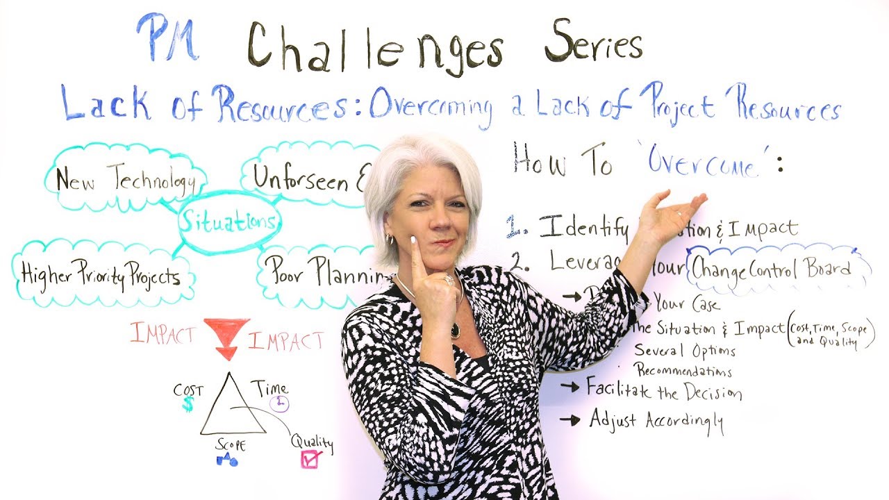 How to Overcome a Lack of Project Resources - Project Management