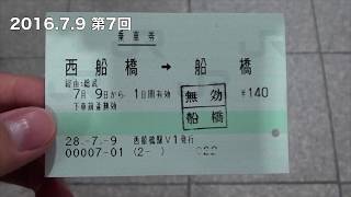 大回り乗車　改札シーン集