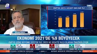 BTSO Yönetim Kurulu Başkanı İbrahim Burkay-A Para TV İş'in Sırrı