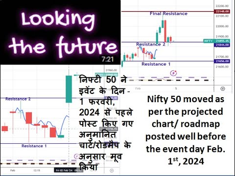 Play video on YouTube