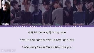 Download lagu 🔴 Stray Kids (스트레이 키즈) - Grow Up (잘 하고 있어) [Han/Rom/Eng] Color Coded Lyrics | Spectral KPOP mp3