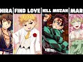 EVERY Demon Slayer Character And Their GOALS
