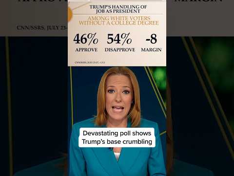 Devastating poll shows Trump's base crumbling