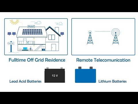 The Ultimate Guide to DIY Off-Grid Solar Systems – 03 - Batteries in solar off-grid systems