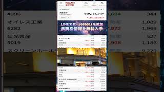 #日本経済,#マーケット,#相場,#株ニュース,#金融,#チャート,#テクニカル分析,#ファンダメンタル分析,#出来高,#株式投資初心者,#投資系YouTuber,