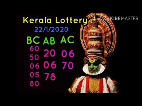 Kerala Lottery- Akshay - 429, 22/1/2020