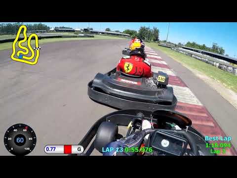 6ª Etapa CKA VELOPARK VP1500 - Categoria Super Master 110KG - 18/10/2020.