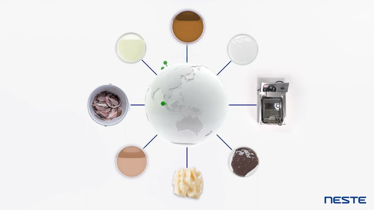 How are Neste’s renewable products made?