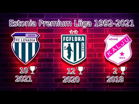 Estonia 🇪🇪 PREMIUM LIIGA Winners 1992-2021 Champions List.