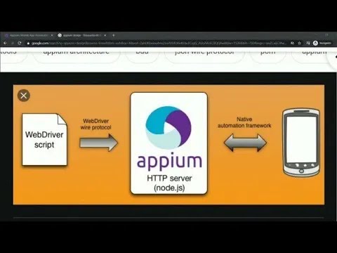 ¿Cómo ejecuto un script de Appium en varios dispositivos?