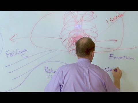 Isness is the Key to the Whole Universe and Your Creator Levels