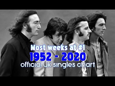 #1 Hits with the most weeks on the Official UK Singles Chart