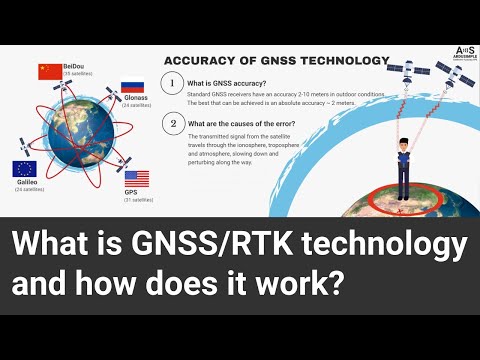 Dgps receiver