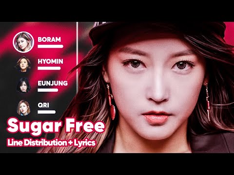 Sugar Free - T-ara