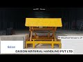 Product Video