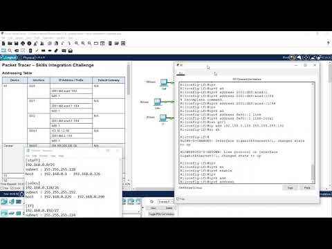 17.8.2 Packet-tracer Skills-integration-challenge