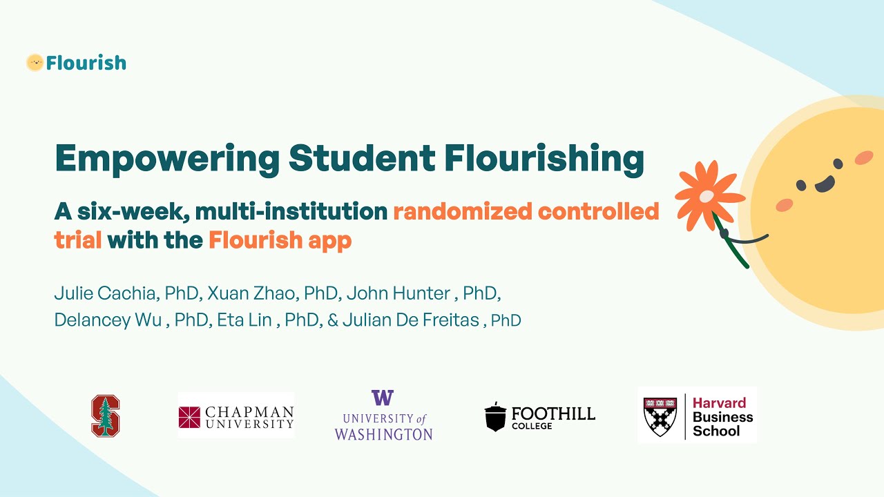 6-Week Research Study: Flourish App Mental Health Support & Habit-Building for Students