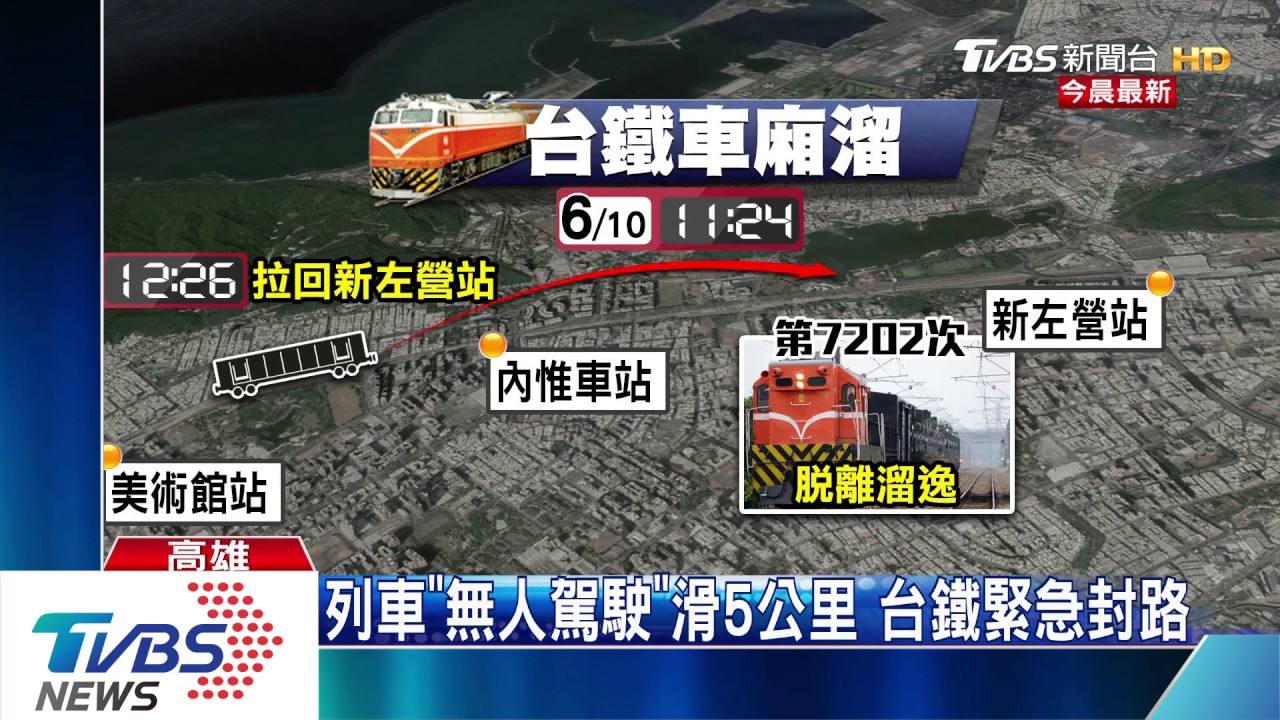 列車「無人駕駛」滑5公里 台鐵緊急封路