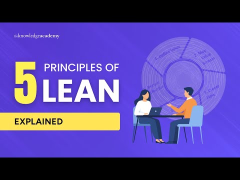 What Is Six Sigma Six Sigma Lean Six Sigma The Knowledge Academy