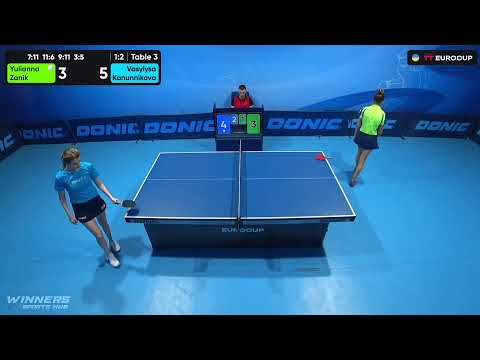 10:45 Yulianna Zanik - Vasylysa Kanunnikova 17.09.2023 TT Euro.Cup Women Ukraine Master. Table 3