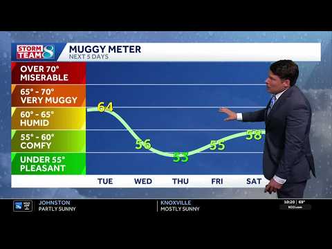 Iowa City Weather Map