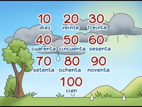 Learn to count by tens: "Gotas de diez en diez" - Calico Spanish Songs for Kids