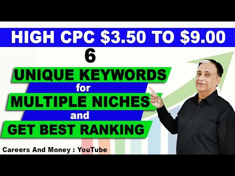 High CPC keyword for youtube | Highest CPC keywords | high cpc keywords for blog High CPC keyword for youtube | Highest CPC keywords | high cpc keywords for blog