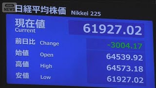 【速報】日経平均株価 一時3000円超値下がり　AI・半導体関連銘柄の売りが先行(2026年7月28日)