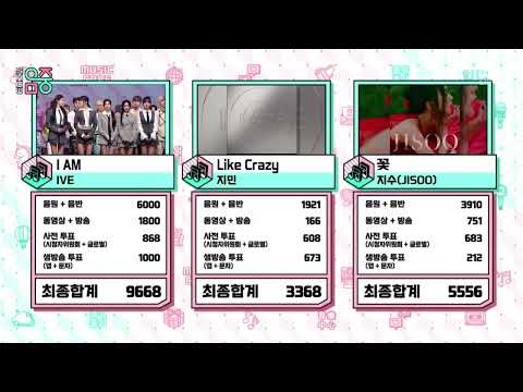 IVE - I AM [5th Win] | MUSIC CORE 230422 | 아이브