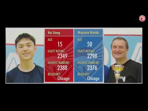 Kai Jiang (2388) vs Wojciech  Wolski (2298)
