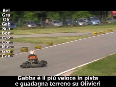 ClubKart - Campionato FunKart 2009 - Gara 5B - Bruino (TO) - 23.05.09