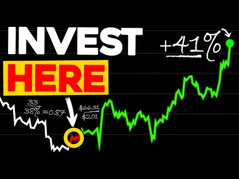 How to Value a Stock in EXACTLY 5 Minutes