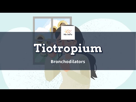 Tiotropium formoterol tiomate transcap, packaging type: caps...