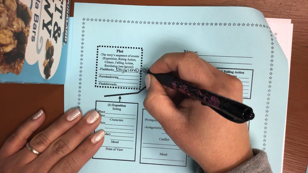 Plot worksheet part 1