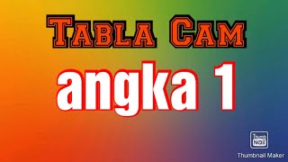 Download lagu ANGKA SATU -  CACA HANDIKA cover kendang Agus trellep mp3 Download lagu ANGKA SATU -  CACA HANDIKA cover kendang Agus trellep mp3