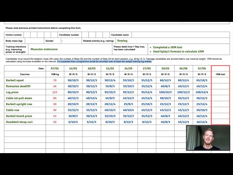 How to fill in your Weight Training Log - IGCSE PE